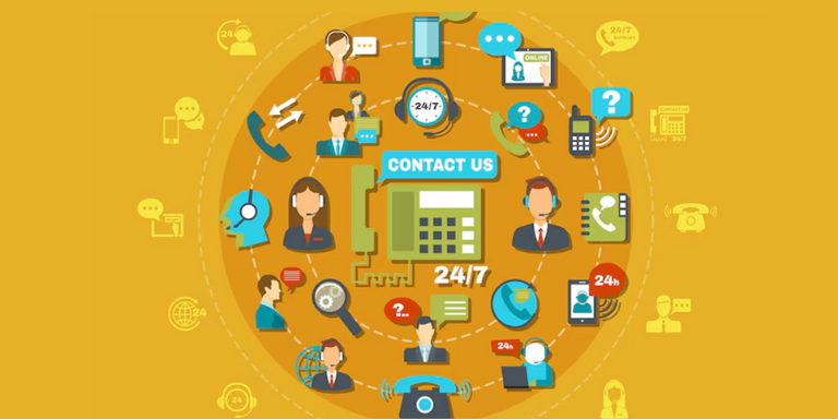 Customer Service: What is Call Center Outsourcing?